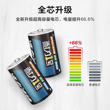 凌力1號電池,燃?xì)庠铍姵?一號熱水器,1.5v通用大號干電池批發(fā)